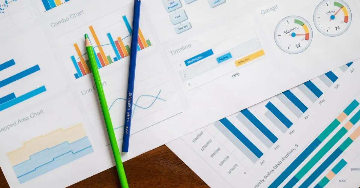 Les Meilleures Stratégies pour Profiter des Opportunités Financières