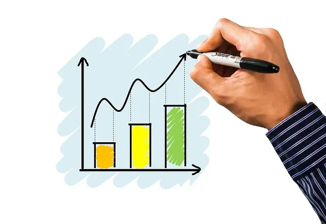 Comment Identifier les Opportunités Financières Rentables