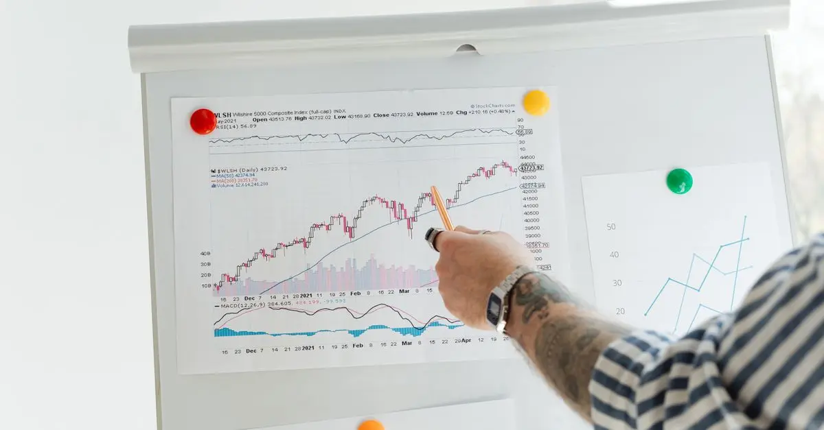 Comment Identifier des Opportunités Financières Rentables