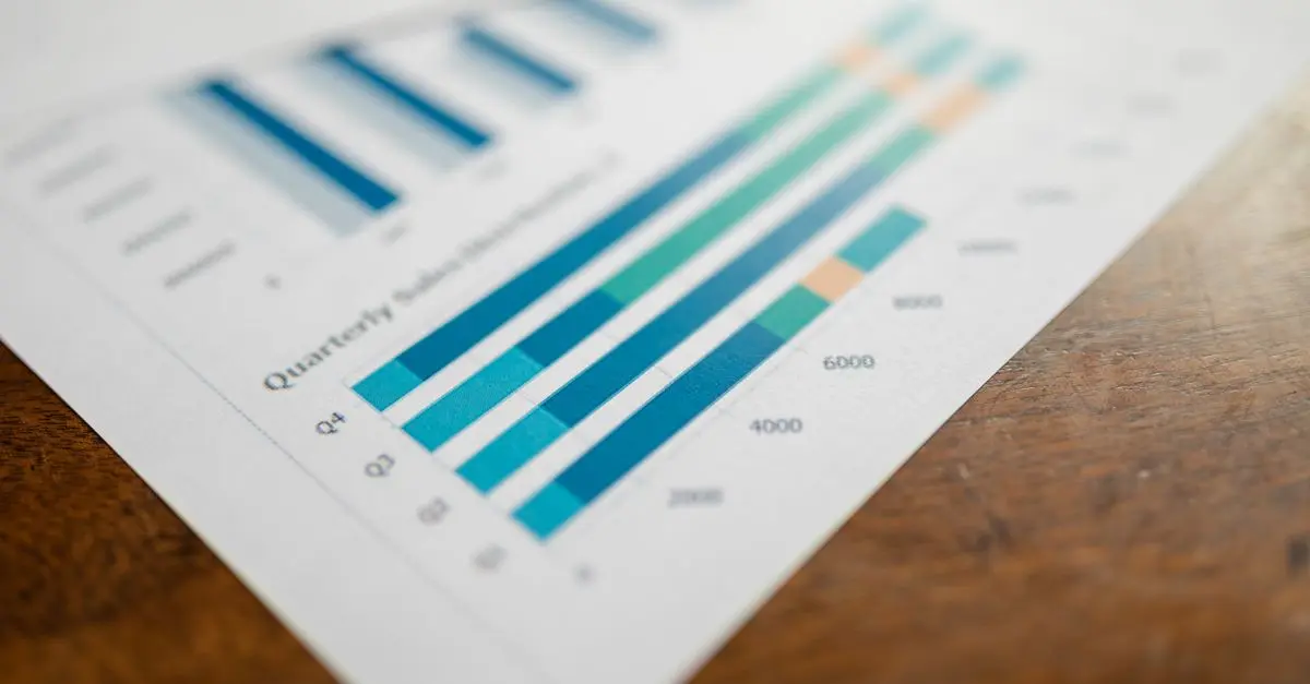Comment Évaluer les Opportunités Financières Rentables