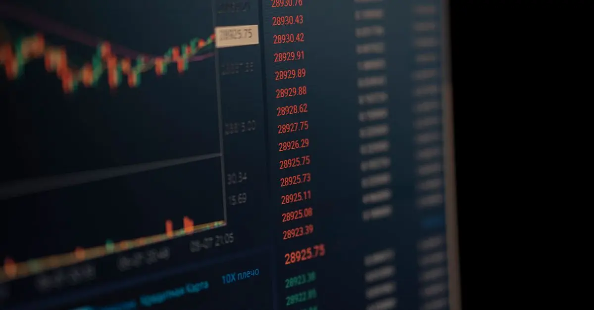Comment Identifier des Opportunités Financières Émergentes