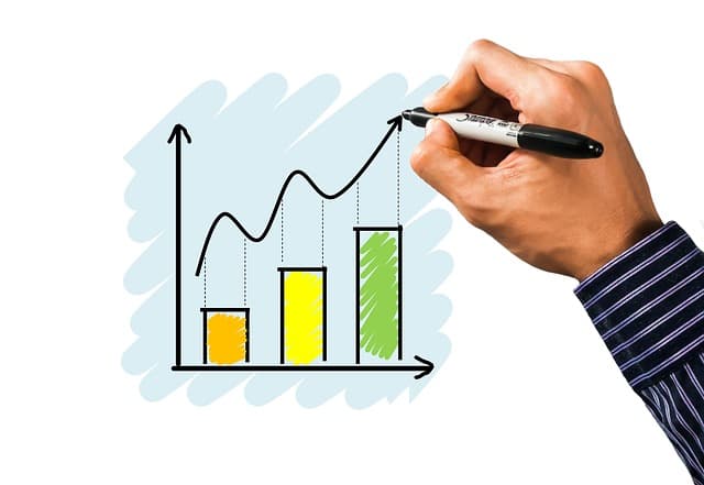 Comment Réussir vos Investissements dans les Opportunités Financières